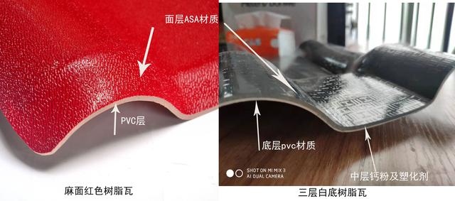 合成樹(shù)脂瓦價(jià)格，原材料ASA、PVC、ABS材料的區別